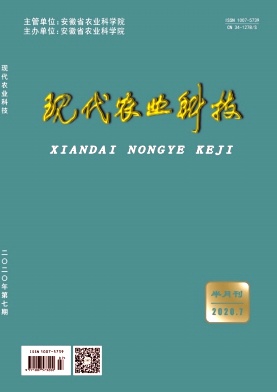 现代农业科技